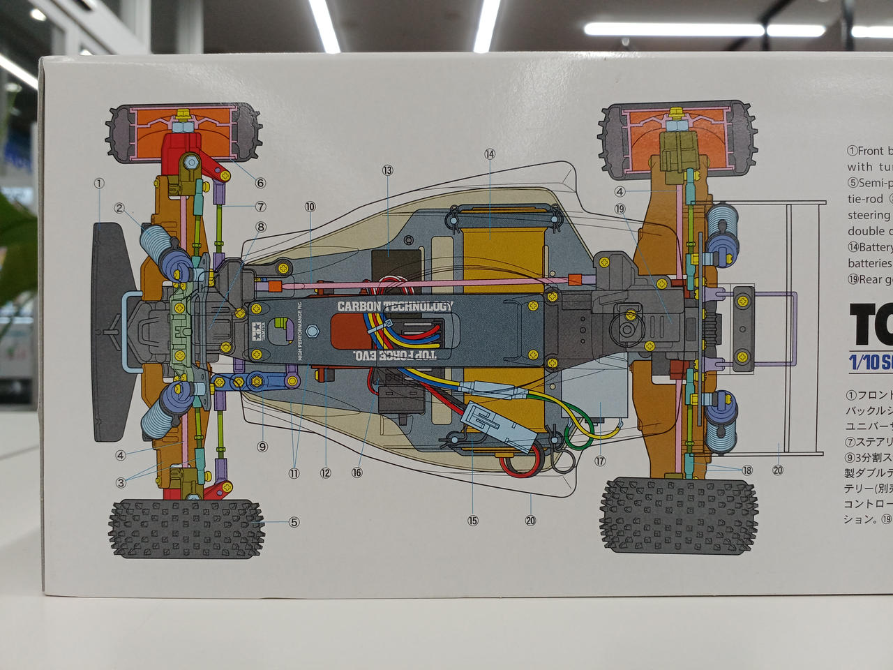 TAMIYA|【未組立品】トップフォース EVO. 2021|HARDOFFオフ