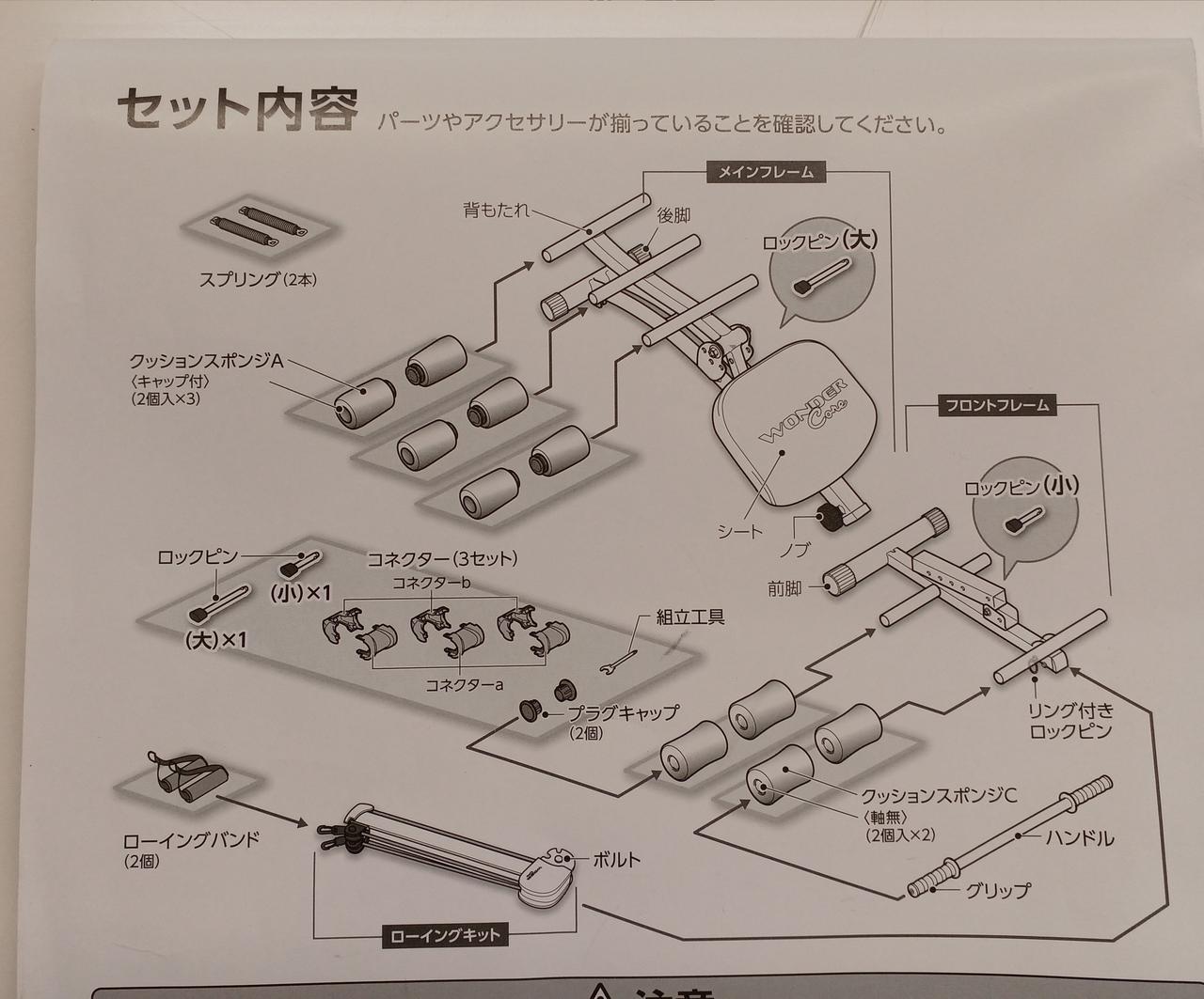 パーツ類揃ってます。