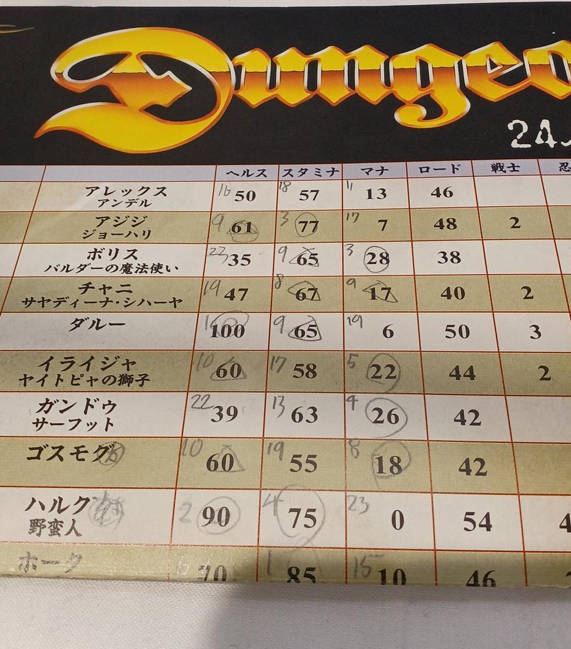 書き込みあります