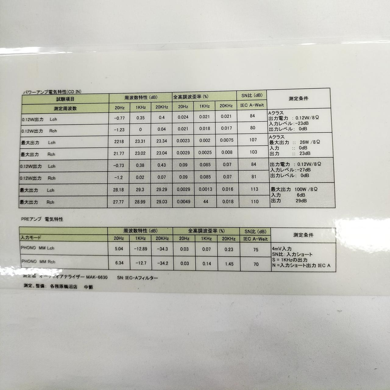電気特性の測定結果は良好です。