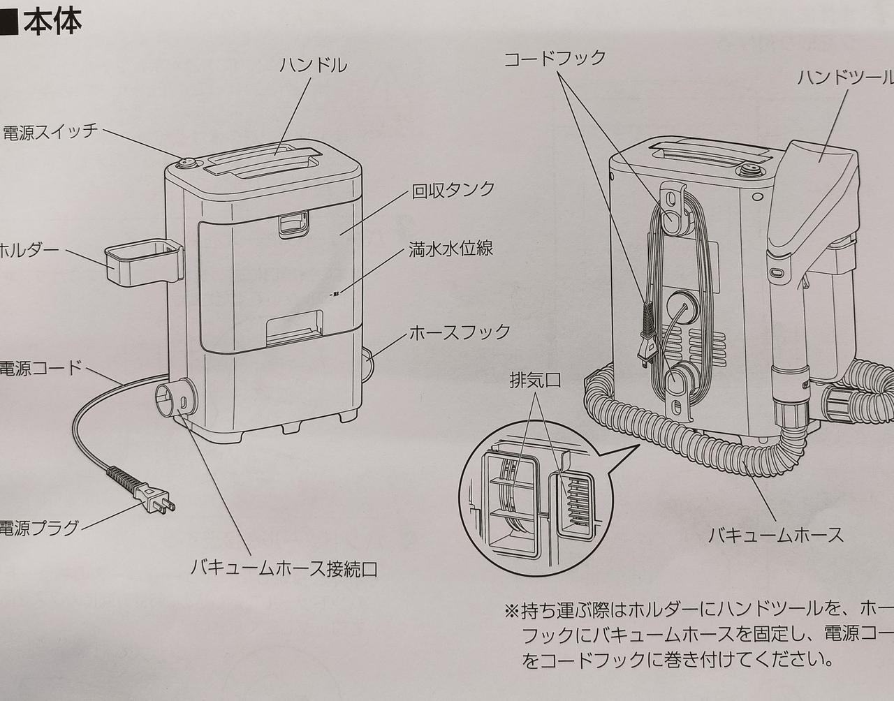 アイリスオーヤマ　リンサークリーナー　未使用 IRIS OHYAMA リンサークリーナー アイリスオーヤマ カーペット