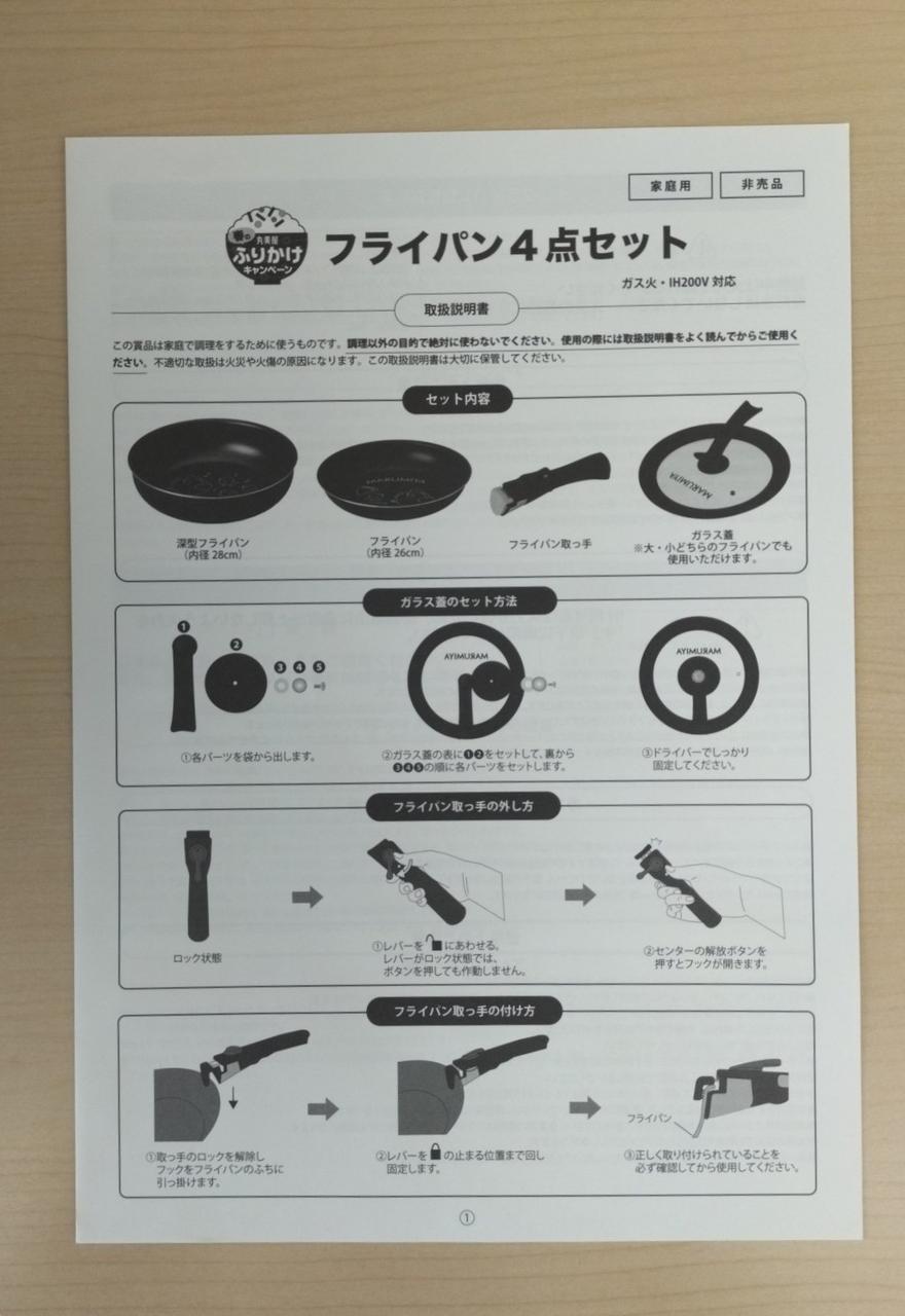 2020年春ふりかけキャンペーンの当選品