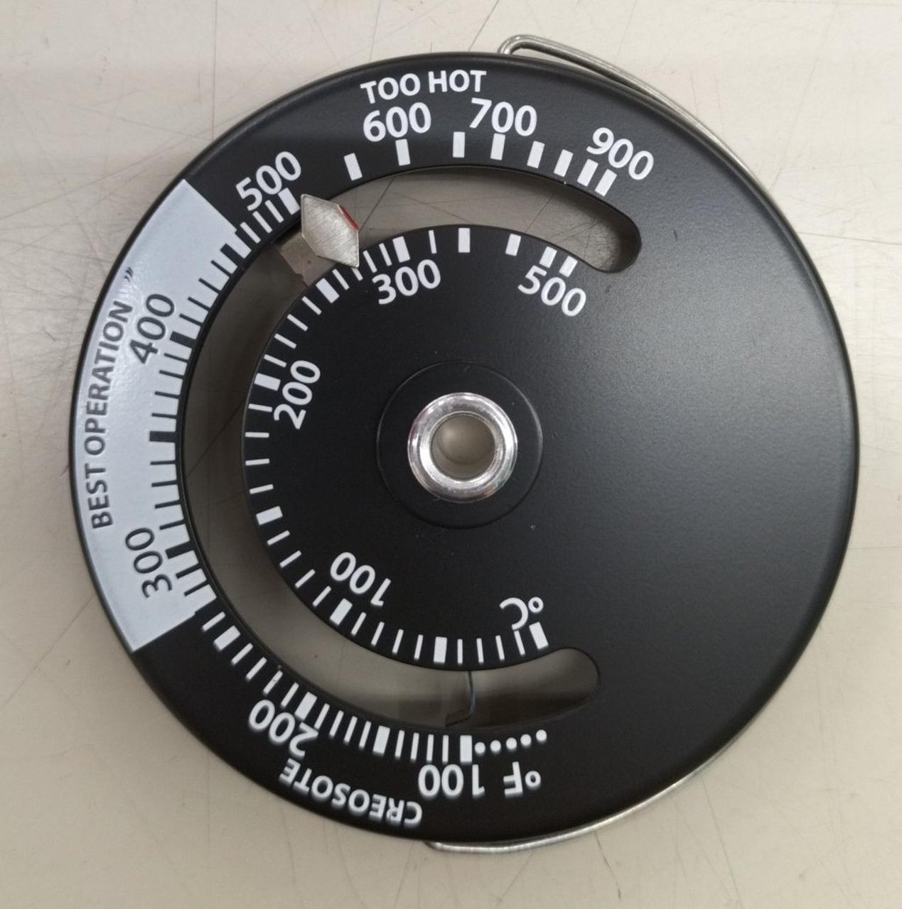 ストーブ温度計付いてました