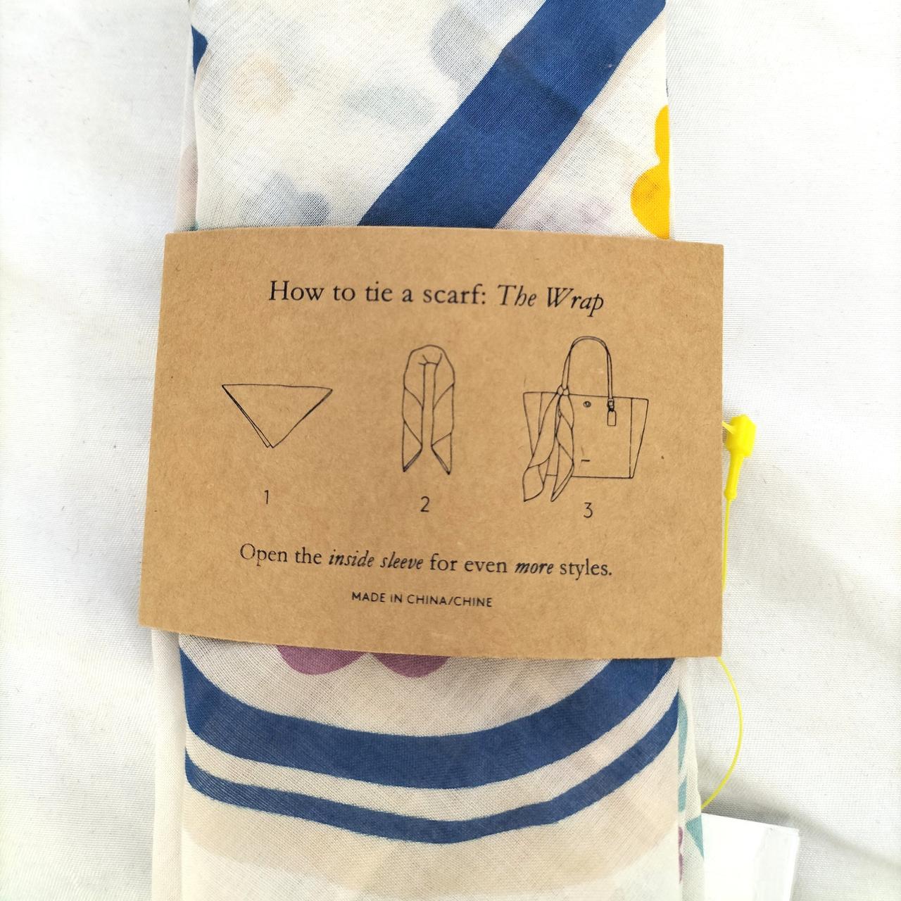 使い方