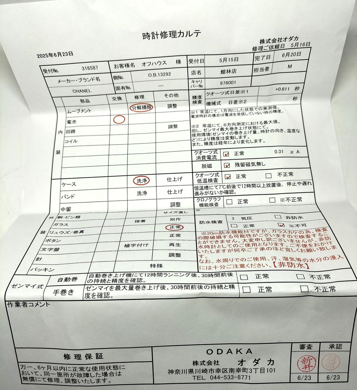 2025年6月オーバーホール済