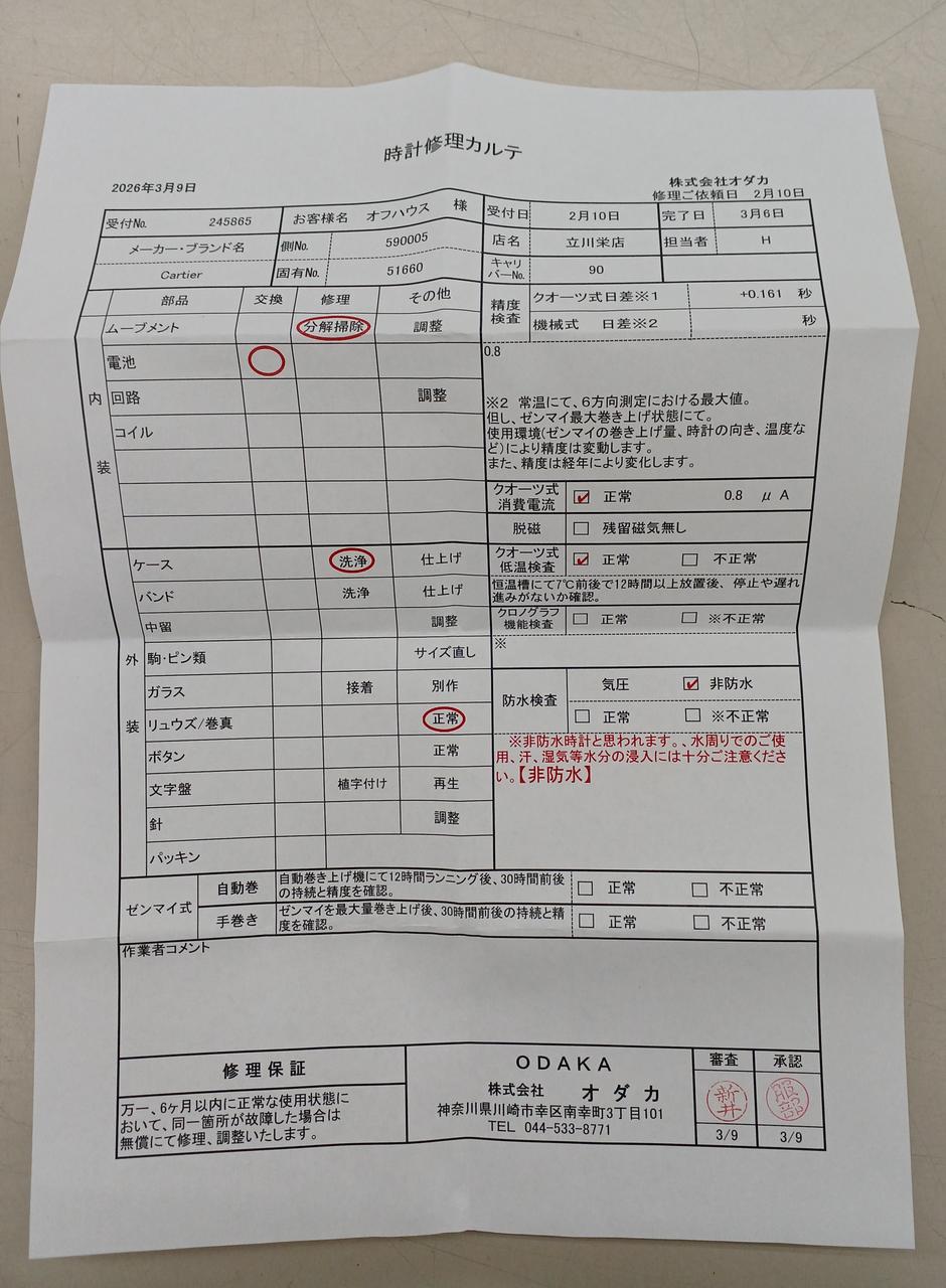オーバーホール済み(保証受けられません)