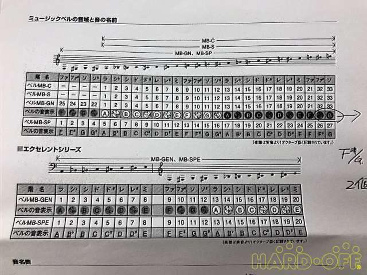 UCHIDAウチダ ミュージックベル13音 内田洋行 内田楽器ハンドベルBell UCHIDAウチダ ミュージックベル13音 内田洋行 内田楽器
