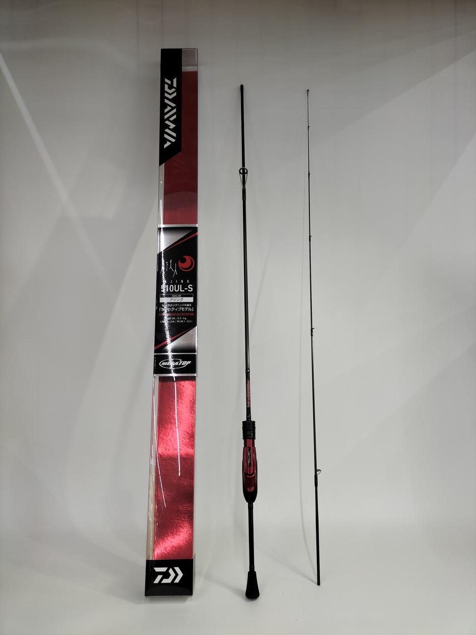 状態は良いです