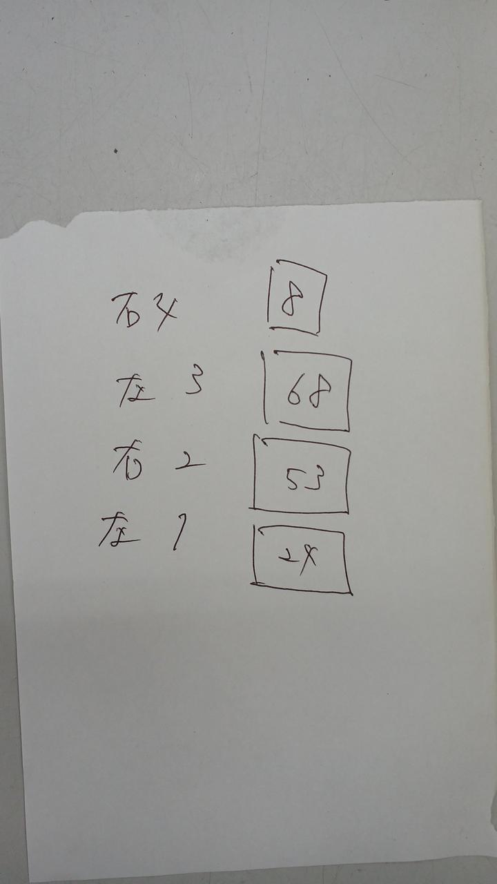 ダイヤルの解錠方法