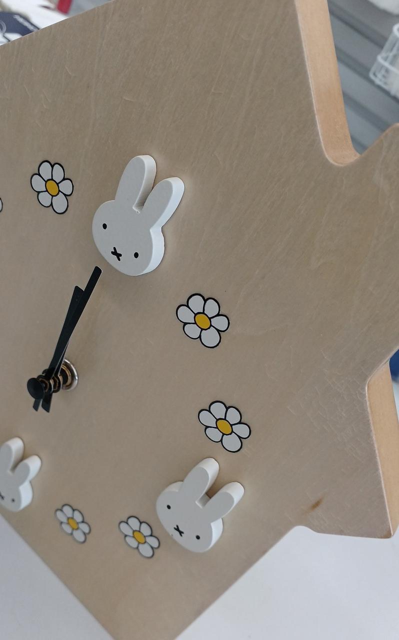 スレがあります