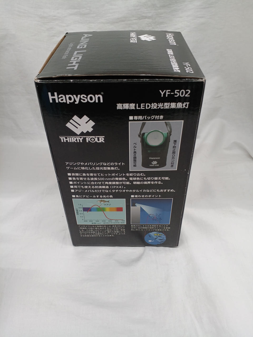 HAPYSON|高輝度LED投光型集魚灯|HARDOFFオフモール（オフモ