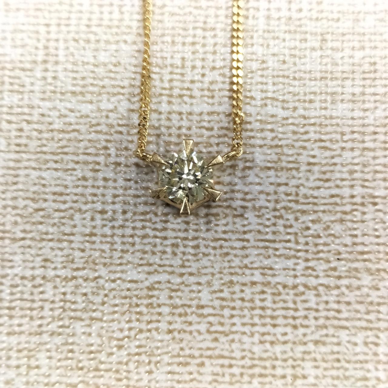 ペンダントトップ