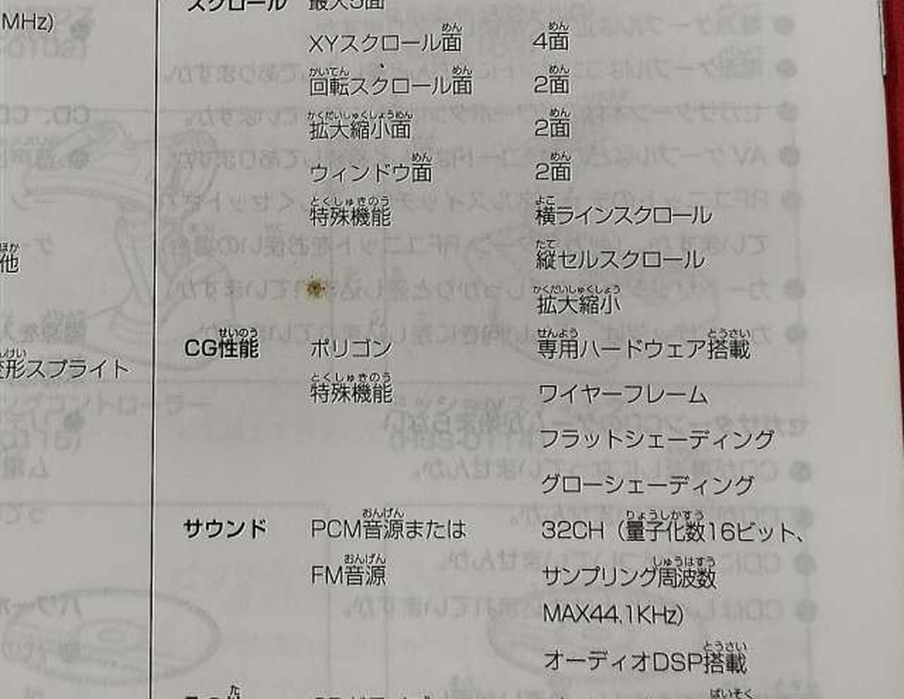 説明書傷みあり