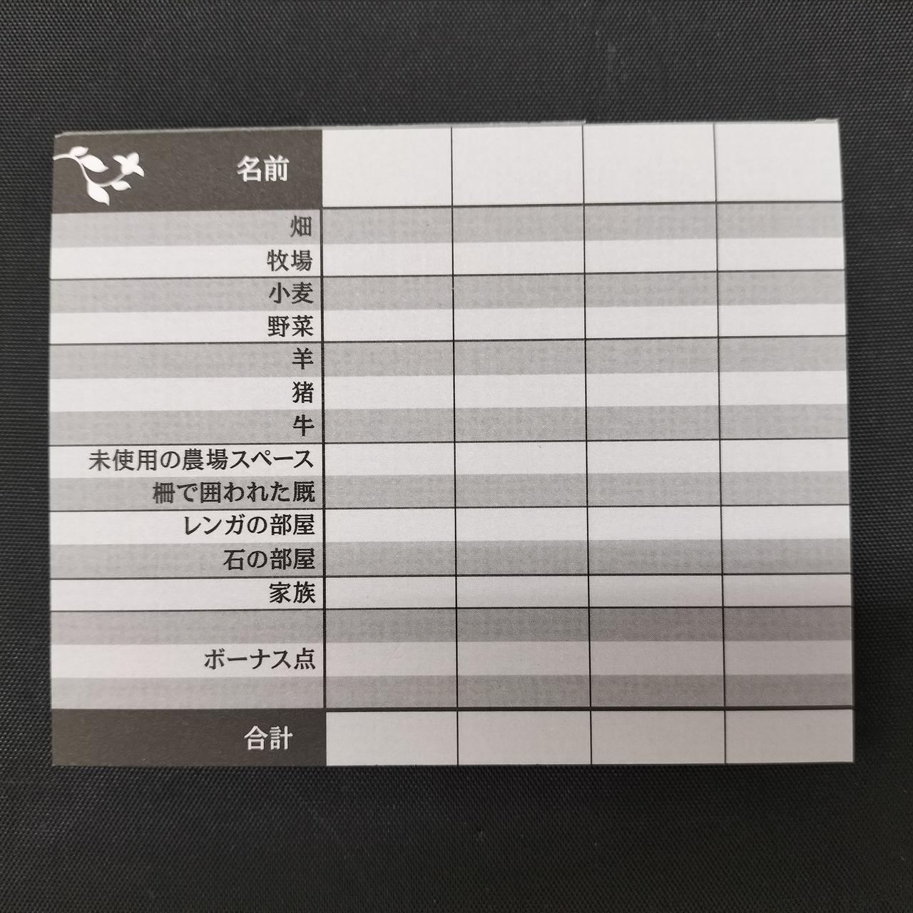 スコアシート何枚か使用してます
