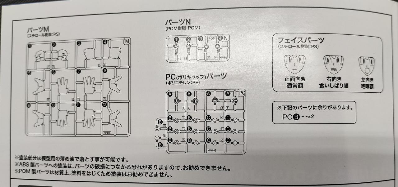 パーツリスト