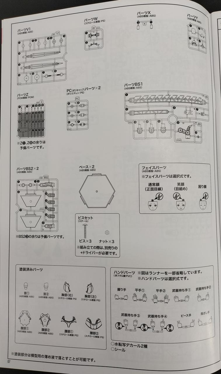 パーツリスト