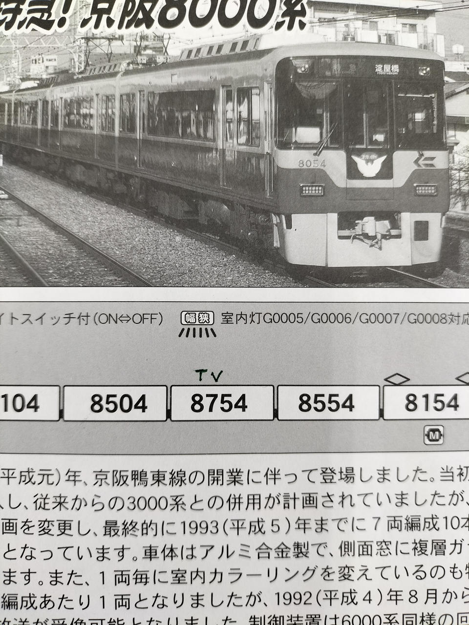 マイクロエース / アリイセイサクショ(MICRO ACE)|京阪8000系 テレビ