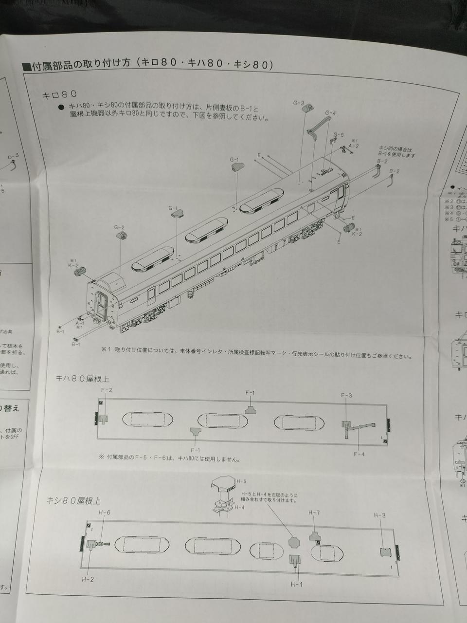 付属品取付済です