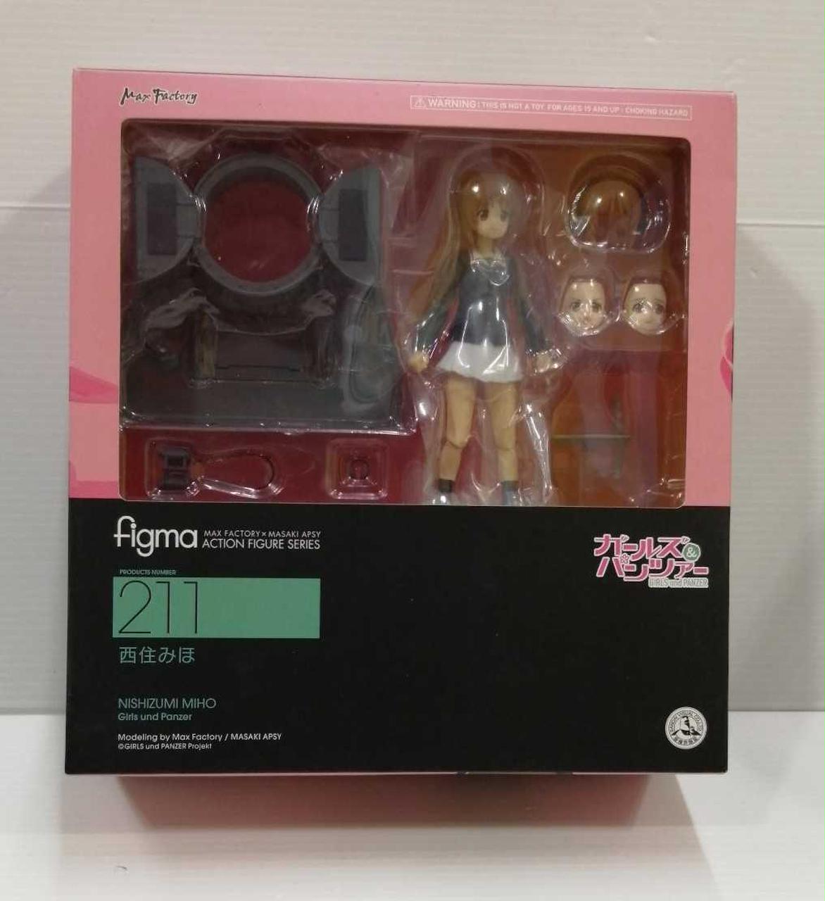 ガールズ＆パンツァー　Figma