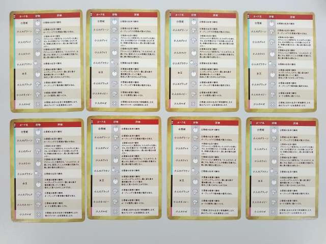 サマリーカード 表面