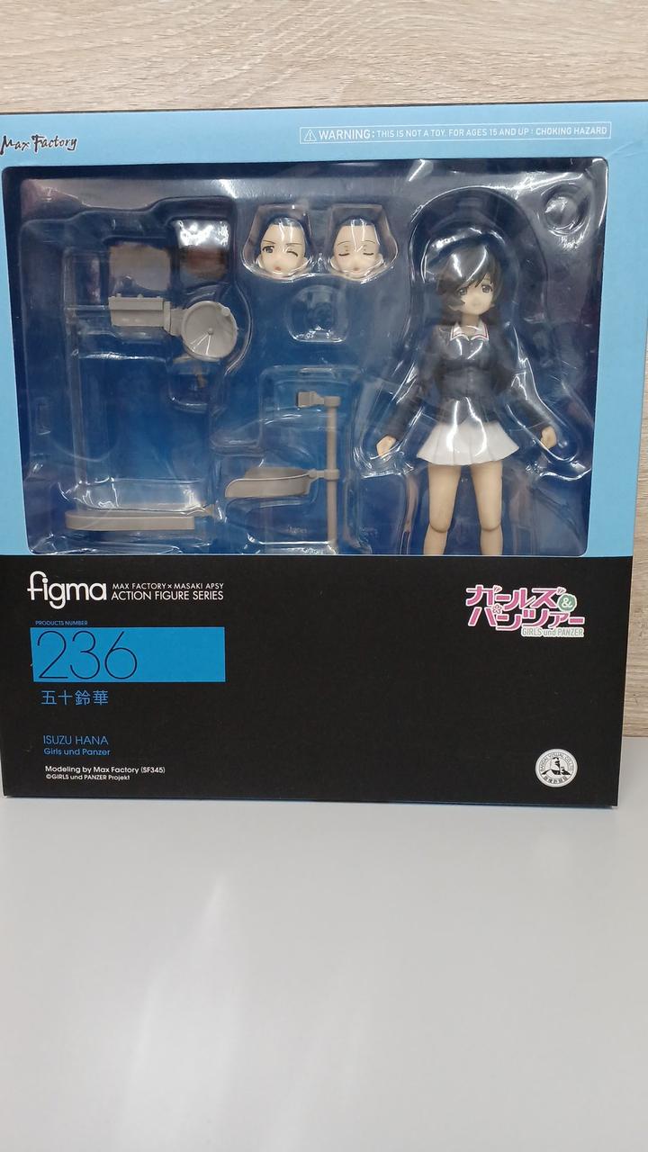 ガールズ&パンツァー