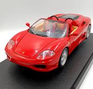 1/18スケール車|HOT WHEELS