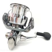 スピニングリール|DAIWA