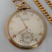 手巻き式懐中時計|GRUEN