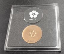 記念メダル|日本万国博覧会