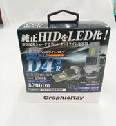 ヘッドライトバルブ|AXS (タイホー)