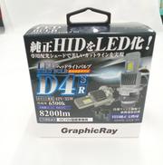 ヘッドライトバルブ|AXS(タイホー)