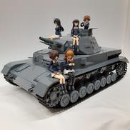 FIGMA ガールズ&パンツァー|MAX FACTORY