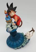 ドラゴンボールカプセル ネオ|メガハウス