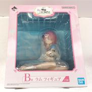REゼロから始める異世界生活|BANDAI