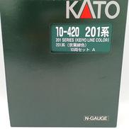 201系（京葉線色） 10両セット|KATO