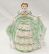 陶器人形|ROYAL WORCESTER