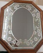 アートミラー|WINDSOR ART