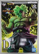 伝説の超サイヤ人ブロリー KINGCLUSTAR|BANDAI SPIRITS