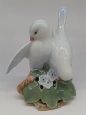 フィギュリン|ロイヤルコペンハーゲン