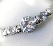 ダイヤモンド付きプラチナネックレス|D0.70CT