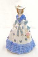 陶器人形|ROYAL WORCESTER