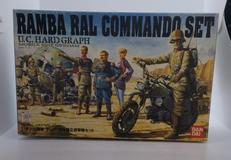 ジオン公国軍 ランバ・ラル独立遊撃隊セット|バンダイ