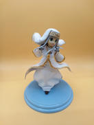とある魔術の禁書目録|KOTOBUKIYA