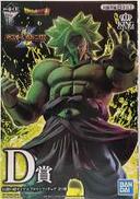 伝説の超サイヤ人ブロリー