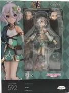 figma コッコロ|figma