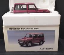 1/18スケール車|京商