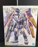 機動戦士ガンダム|BANDAI