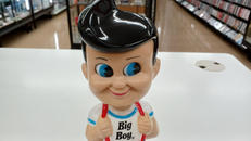 キャラクター|FUNKO