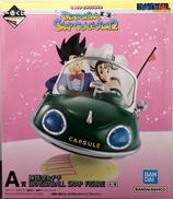 孫悟空＆チチ|BANDAI
