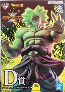 伝説の超サイヤ人ブロリー|BANDAI